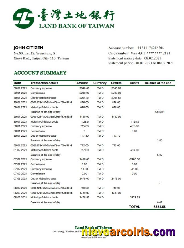 Taiwan Land Bank of Taiwan excel pdf